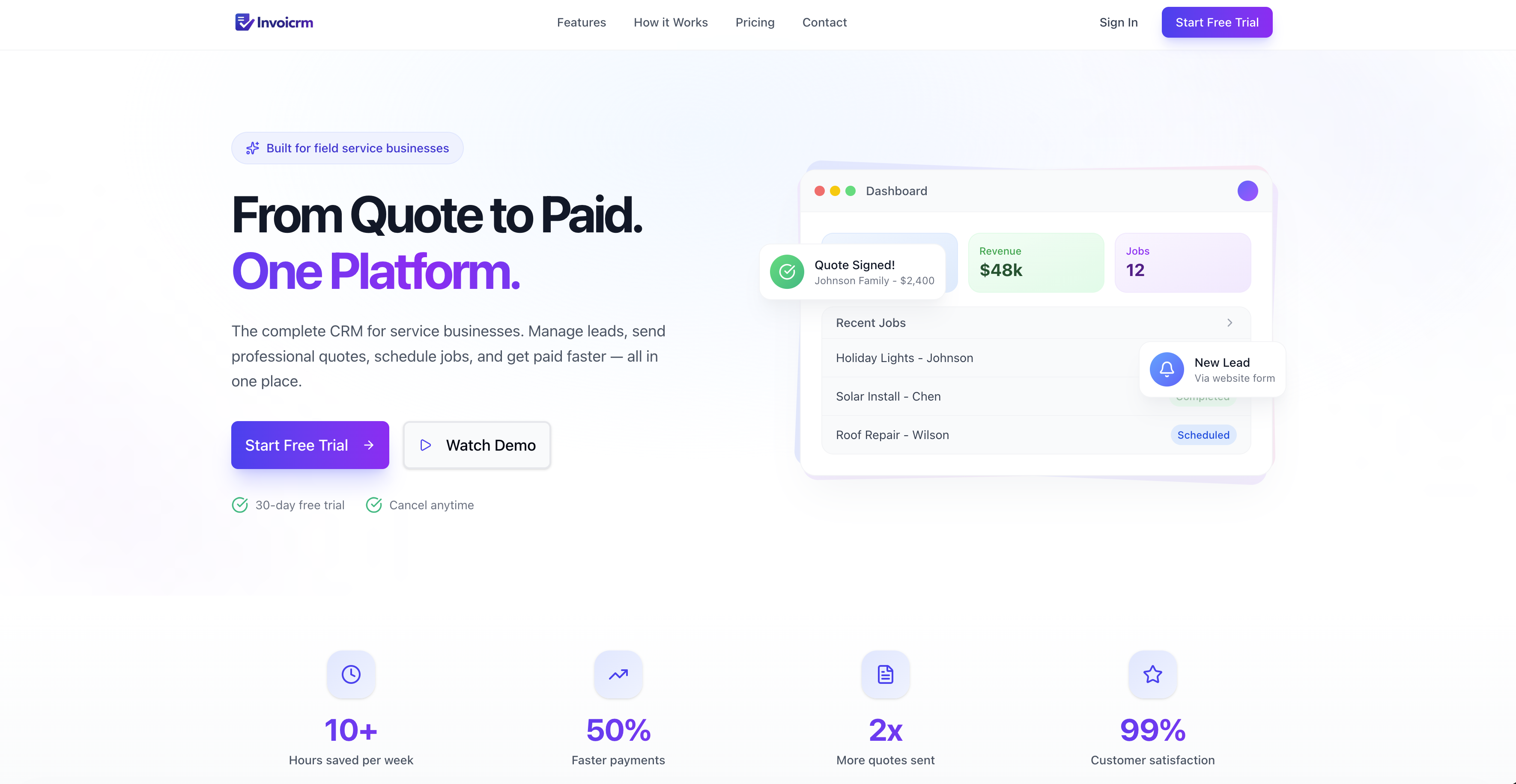 InvoiCRM - Invoicing Platform
