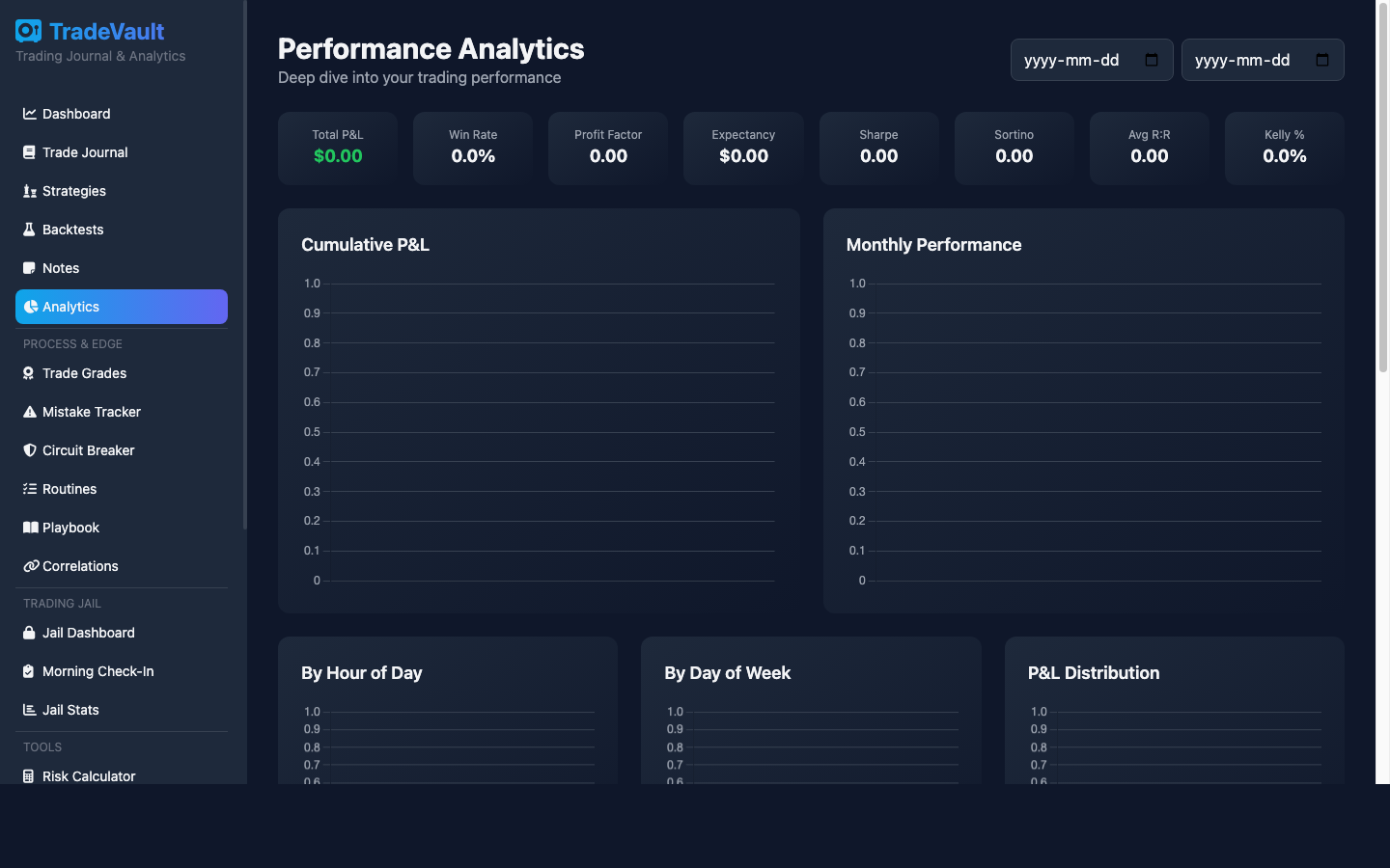 TradeVault - Performance Analytics
