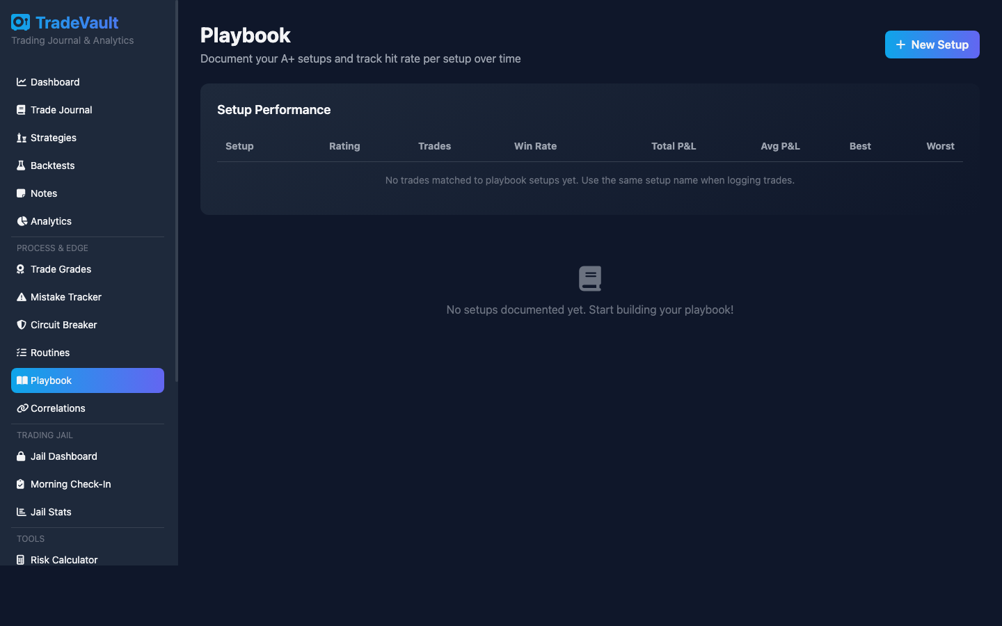 TradeVault - Playbook